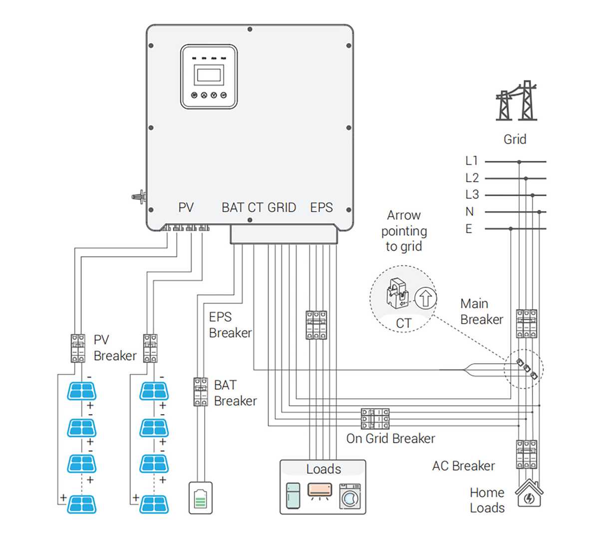 schematic diagram solar panel installation