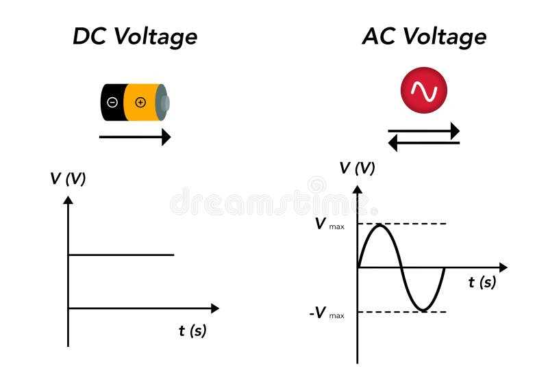 schematic diagrams circuit components mtda