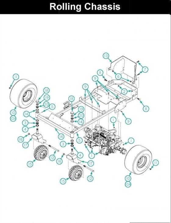 schematic dixie chopper parts diagram