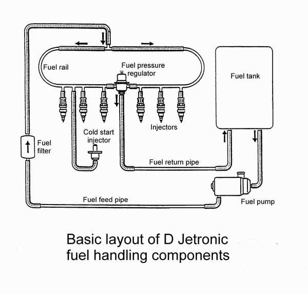 schematic fuel injector wiring diagram