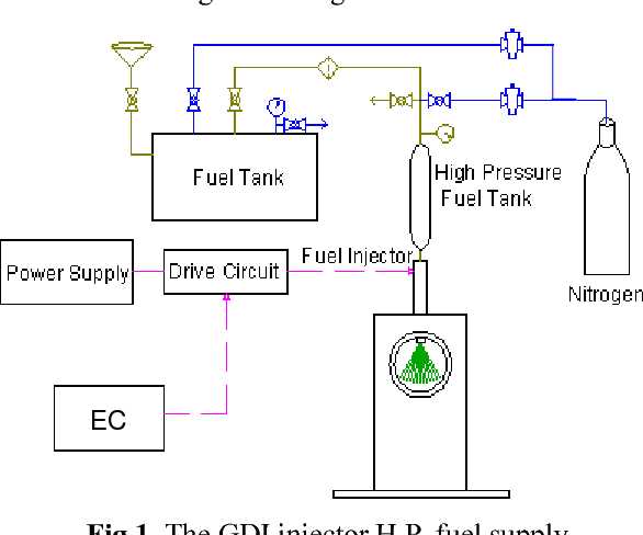 schematic fuel injector wiring diagram