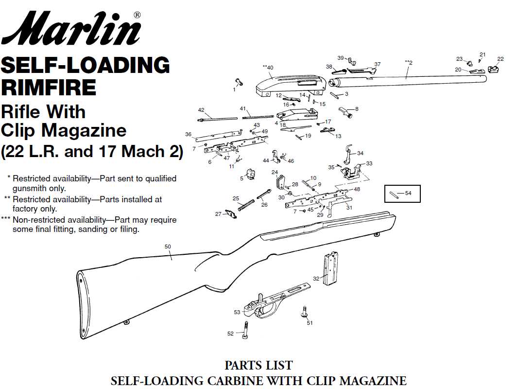 schematic marlin 336 parts diagram