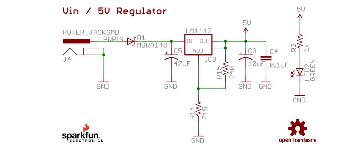 schematic model diagram