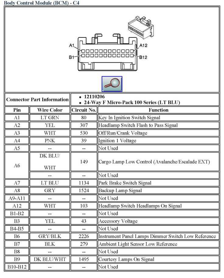schematic pinout diagram wiring 2004 yukon xl wiring