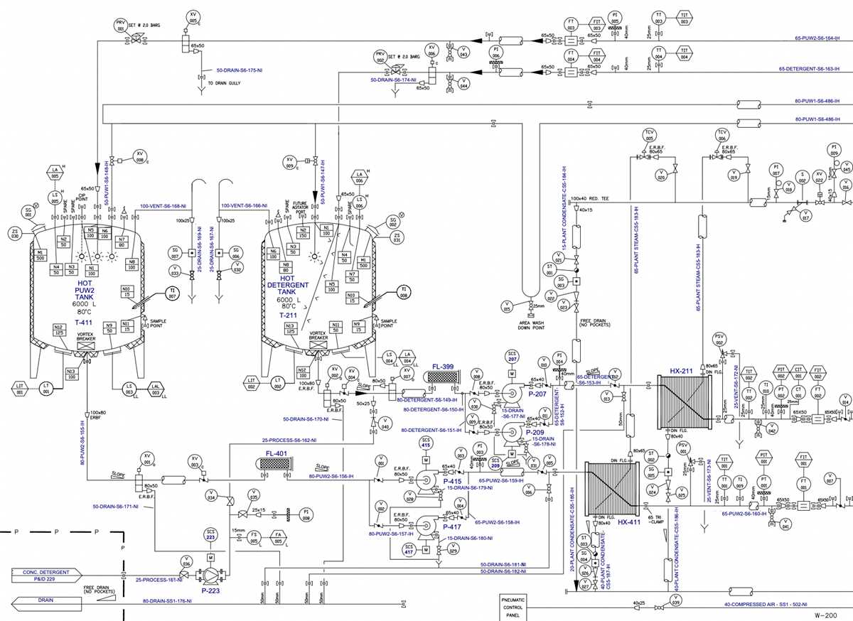 schematic piping diagram