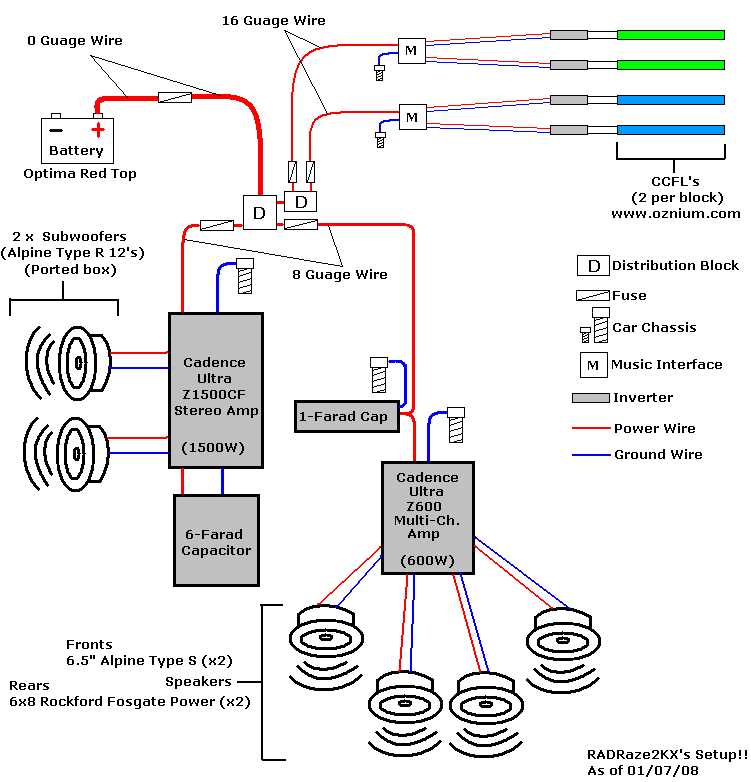 schematic rv slide out switch wiring diagram