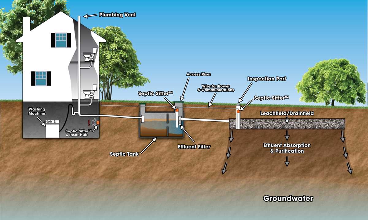 schematic septic tank electrical wiring diagram