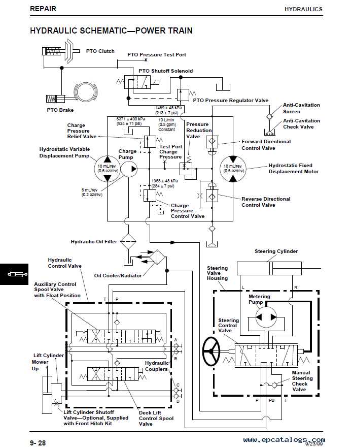 schematic wiring diagram for gx 55 john deere mowers