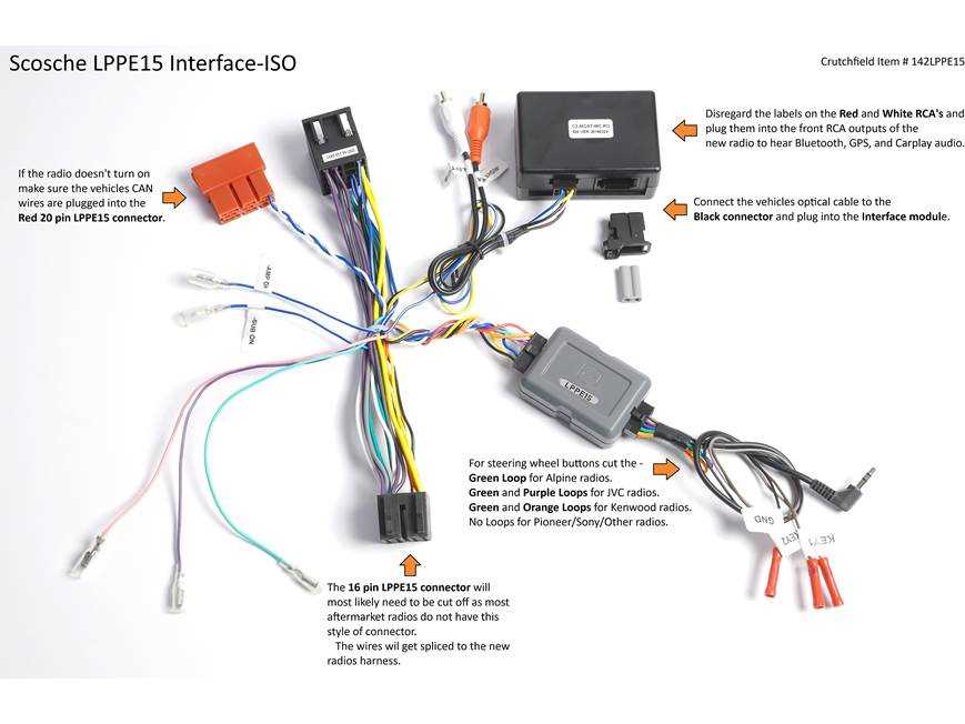 scosche wiring harness diagram