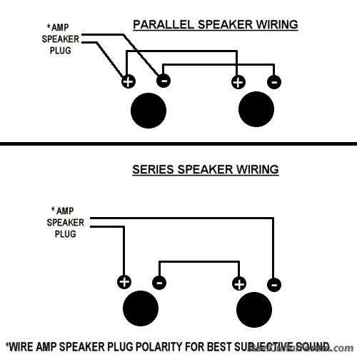 series speaker wiring diagram
