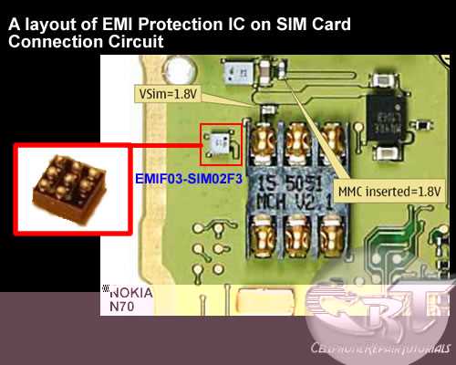 sim card circuit diagram