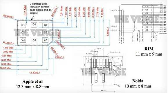 sim card circuit diagram