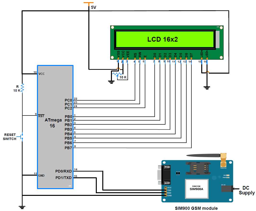 sim900 gsm module circuit diagram