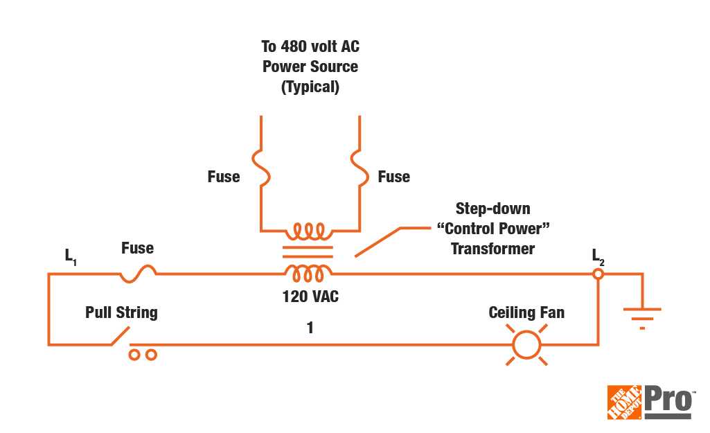 simple electrical wiring diagram