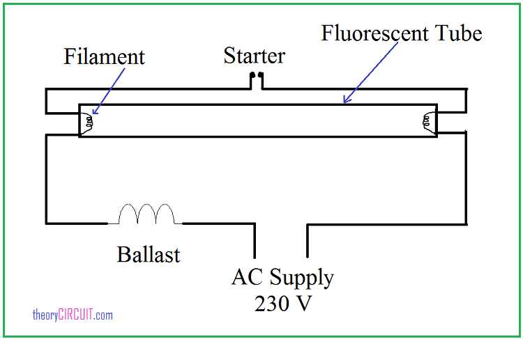 simple electronic ballast circuit diagram