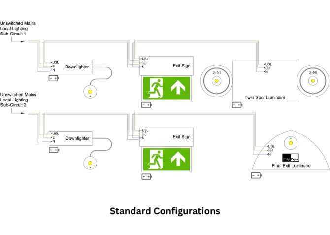simple emergency light circuit emergency key switch wiring diagram