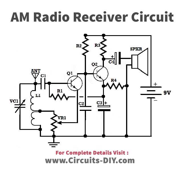 simple fm receiver schematic diagram