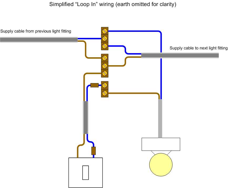 simple house wiring diagram