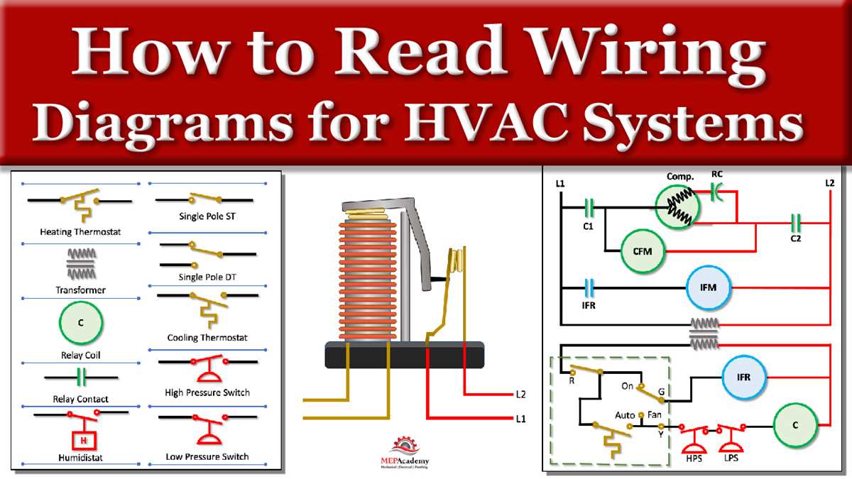 simple hvac wiring diagram