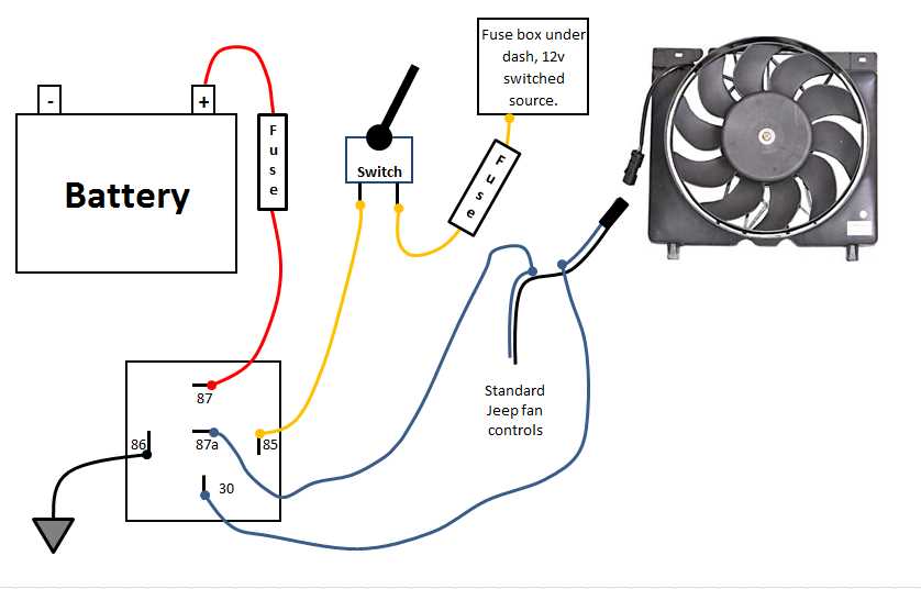 single electric fan relay wiring diagram