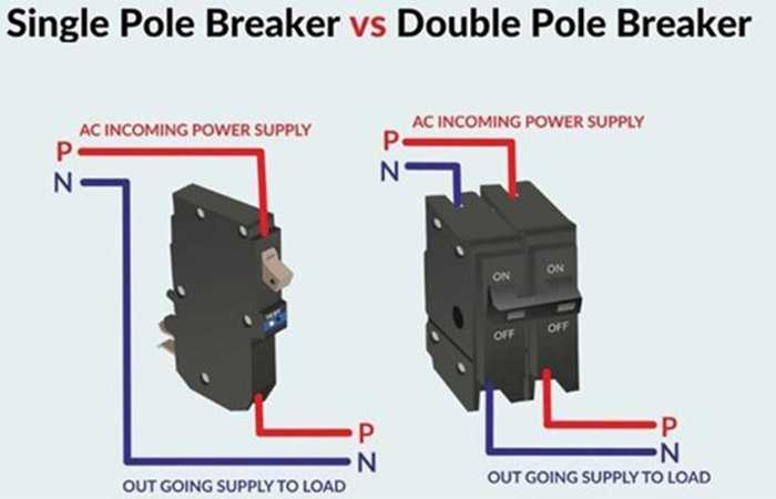 single pole circuit breaker wiring diagram