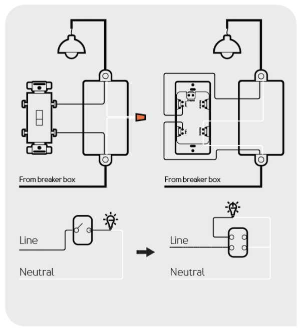 single pole dimmer switch wiring diagram