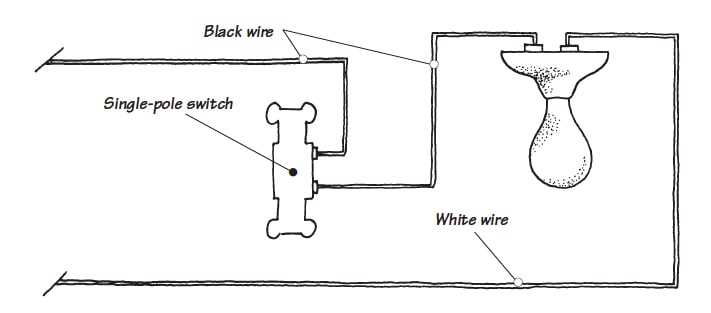 single pole switch schematic diagram