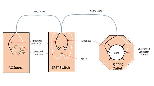 single pole switch schematic diagram