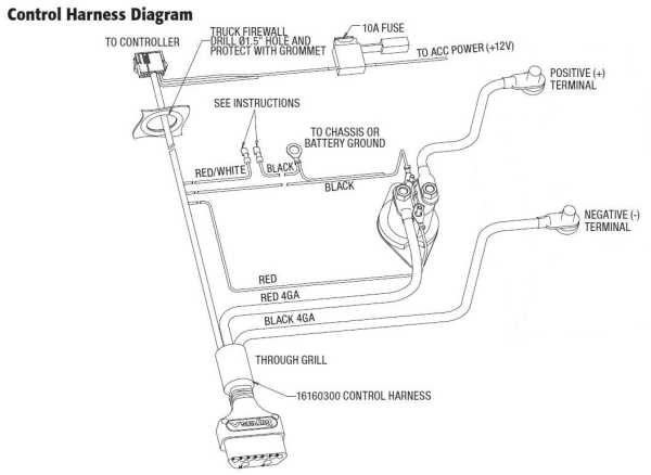 snowdogg md75 wiring diagram