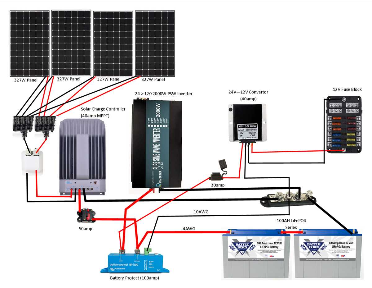 solar panels wiring diagram