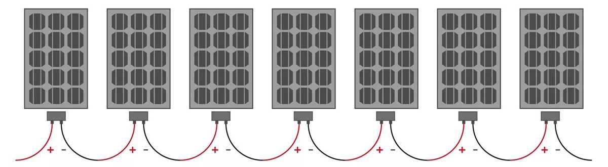 solar panels wiring diagram