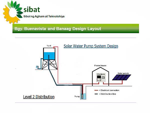 solar water pump schematic diagram