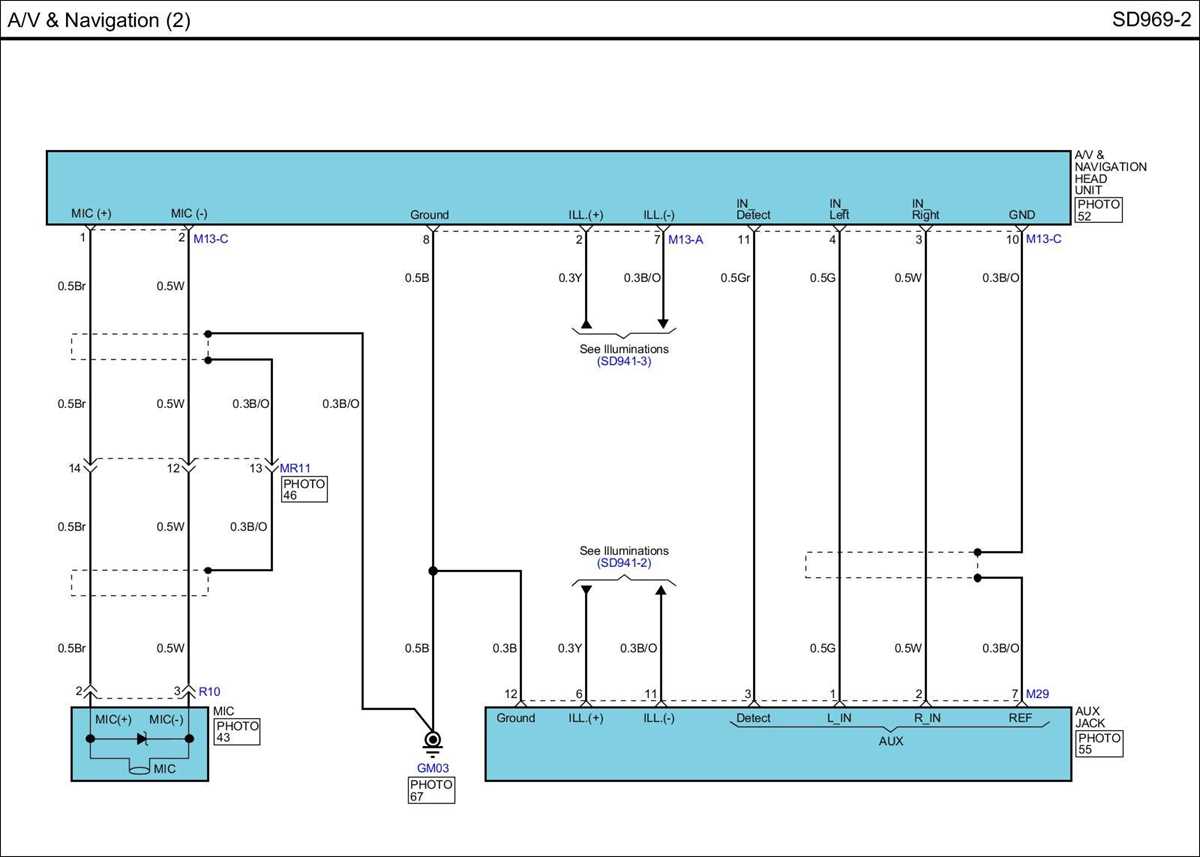 sorento kia wiring diagrams schematics