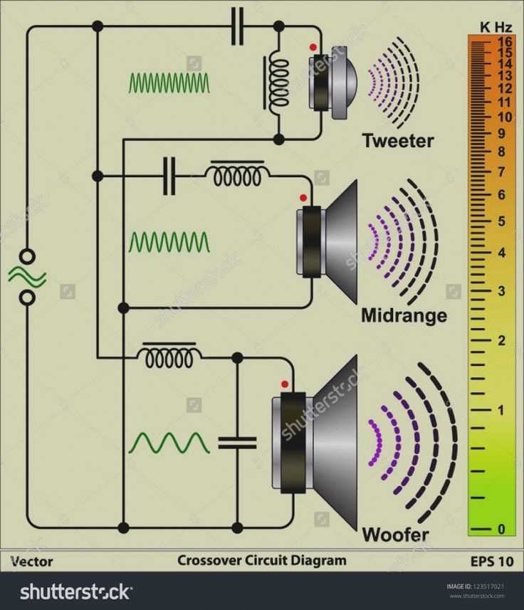 speaker tweeter wiring diagram