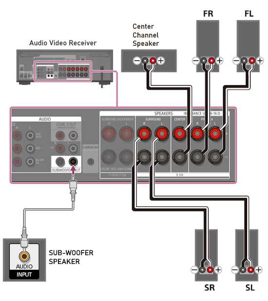 speaker wiring diagram