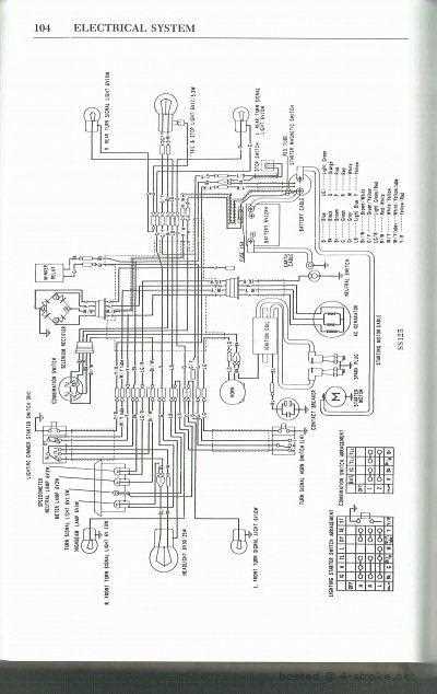 ss schematic diagram