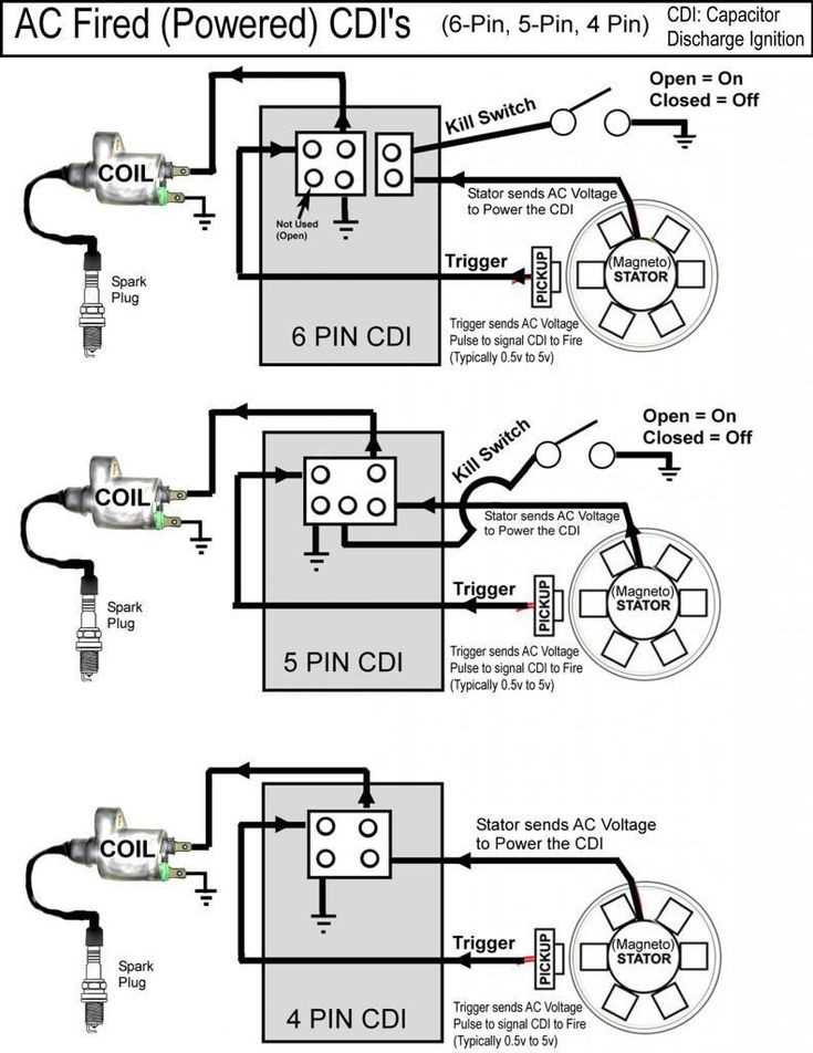 ssr 125 wiring diagram