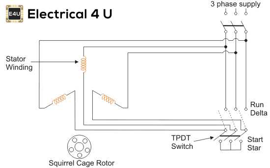 star delta starter control circuit diagram