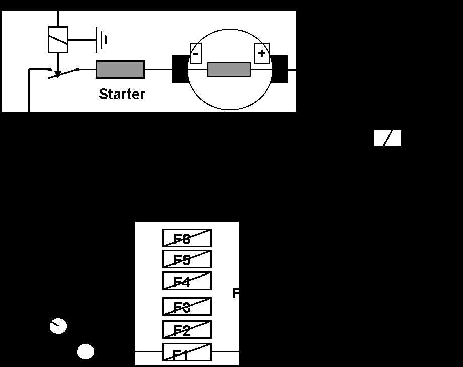 starter motor circuit diagram