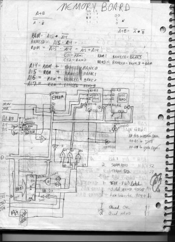static ram circuit diagram