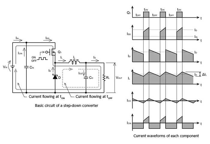 step down buck converter circuit diagram step down buck converter circuit diagram