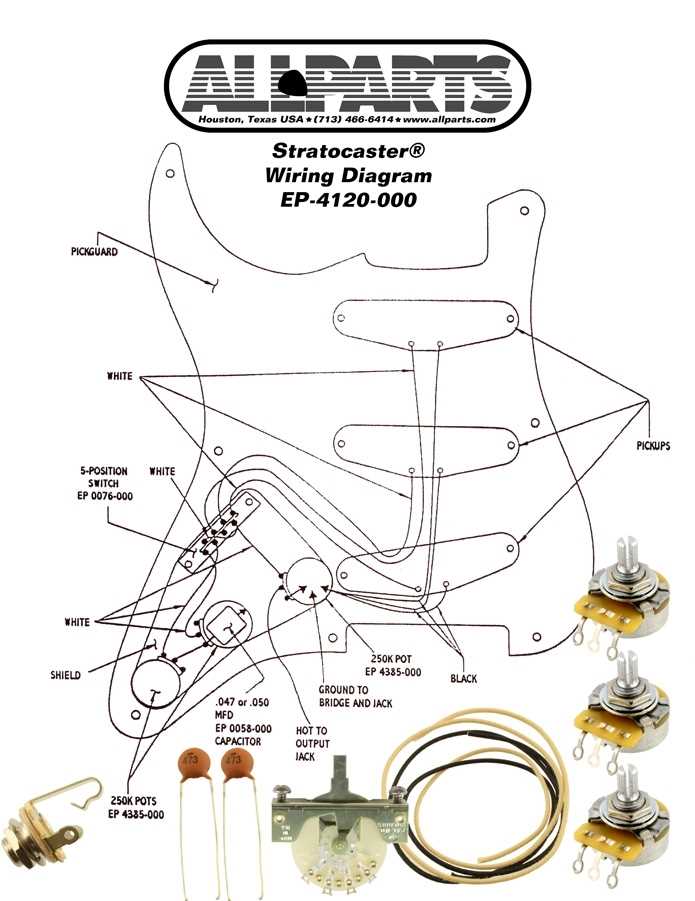 strat wiring diagram 5 way switch