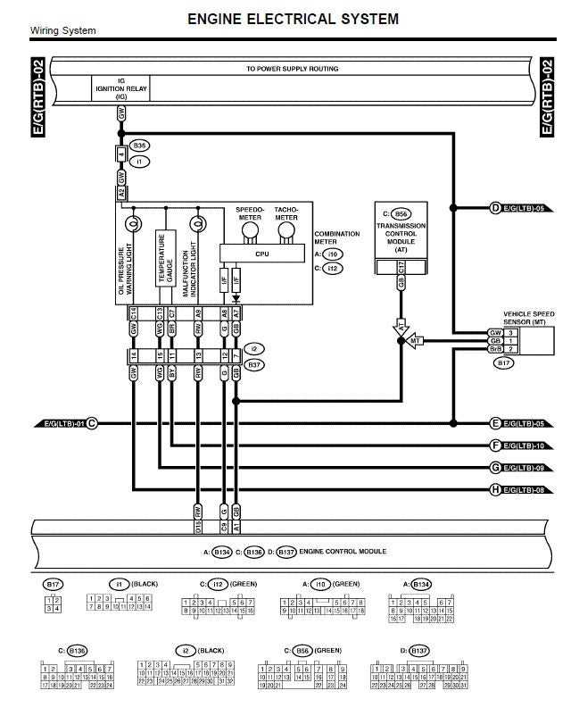 subaru forester stereo wiring diagram