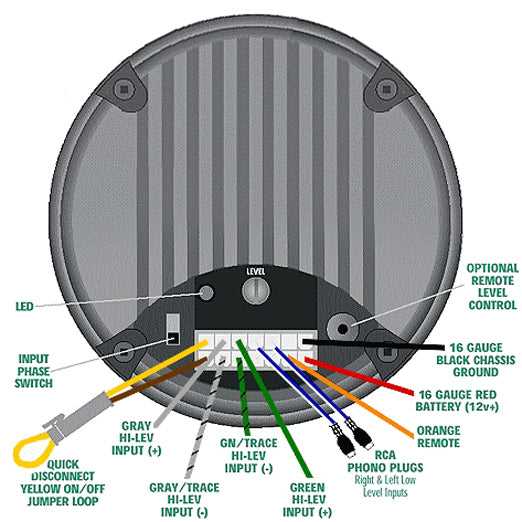 subwoofer wiring diagram