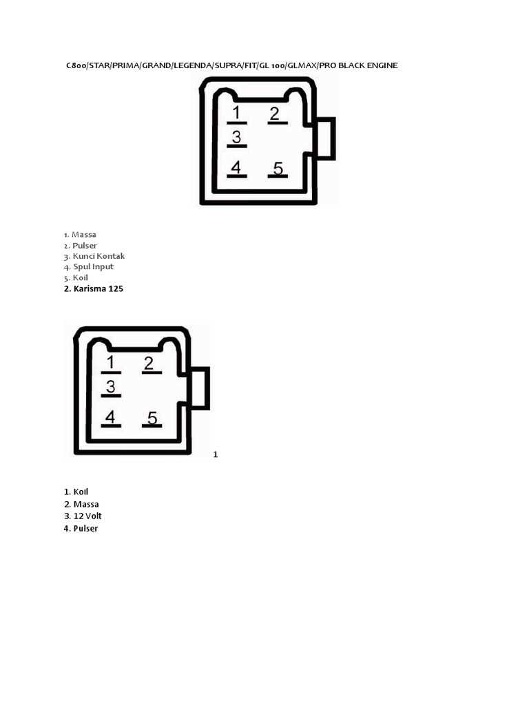 suzuki 12 pin cdi wiring diagram