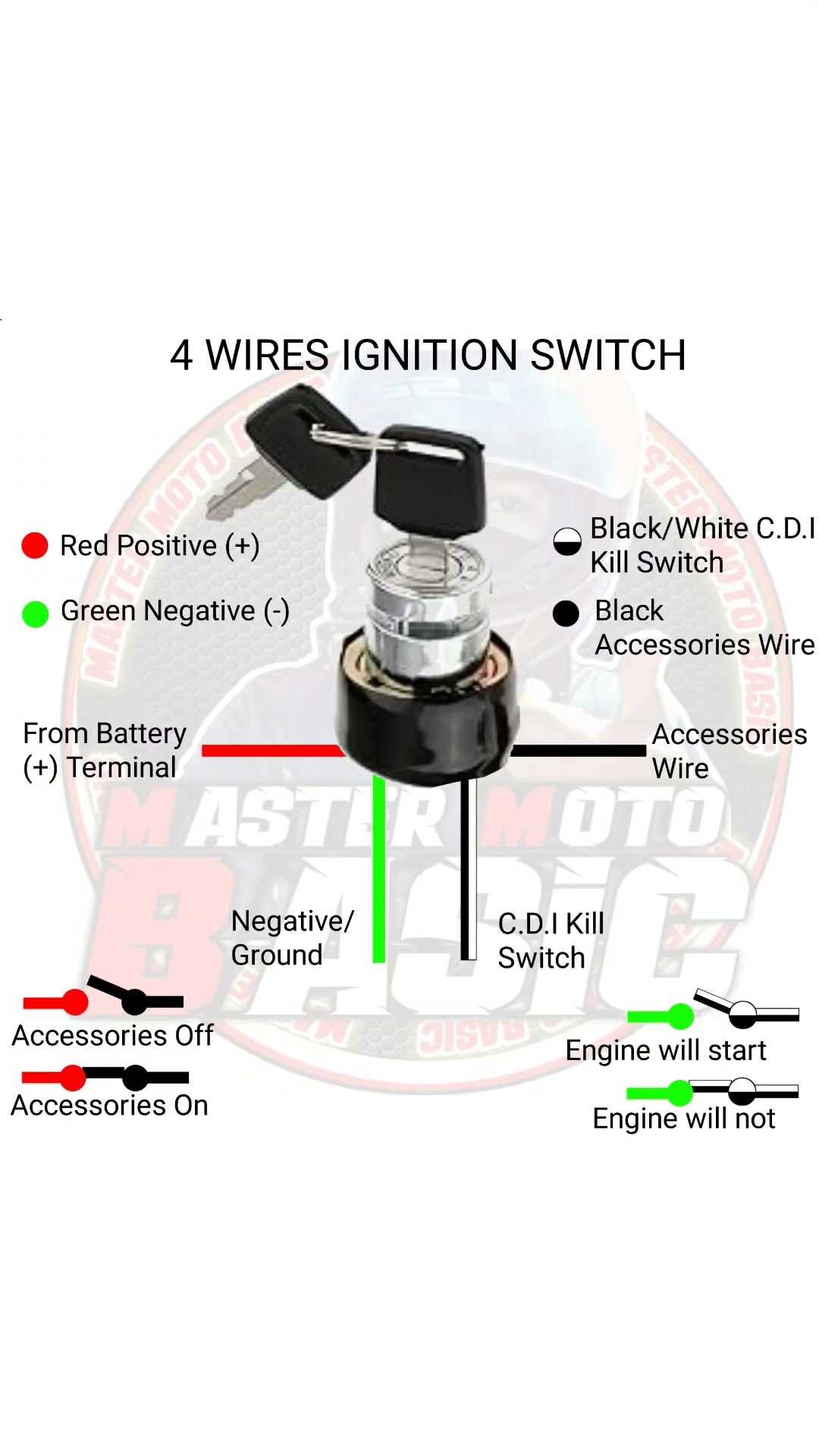 suzuki ignition switch wiring diagram suzuki ignition switch wiring diagram