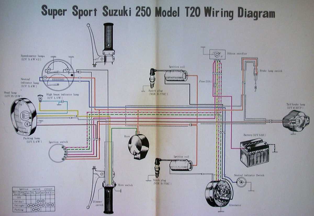 suzuki katana 750 wiring diagram