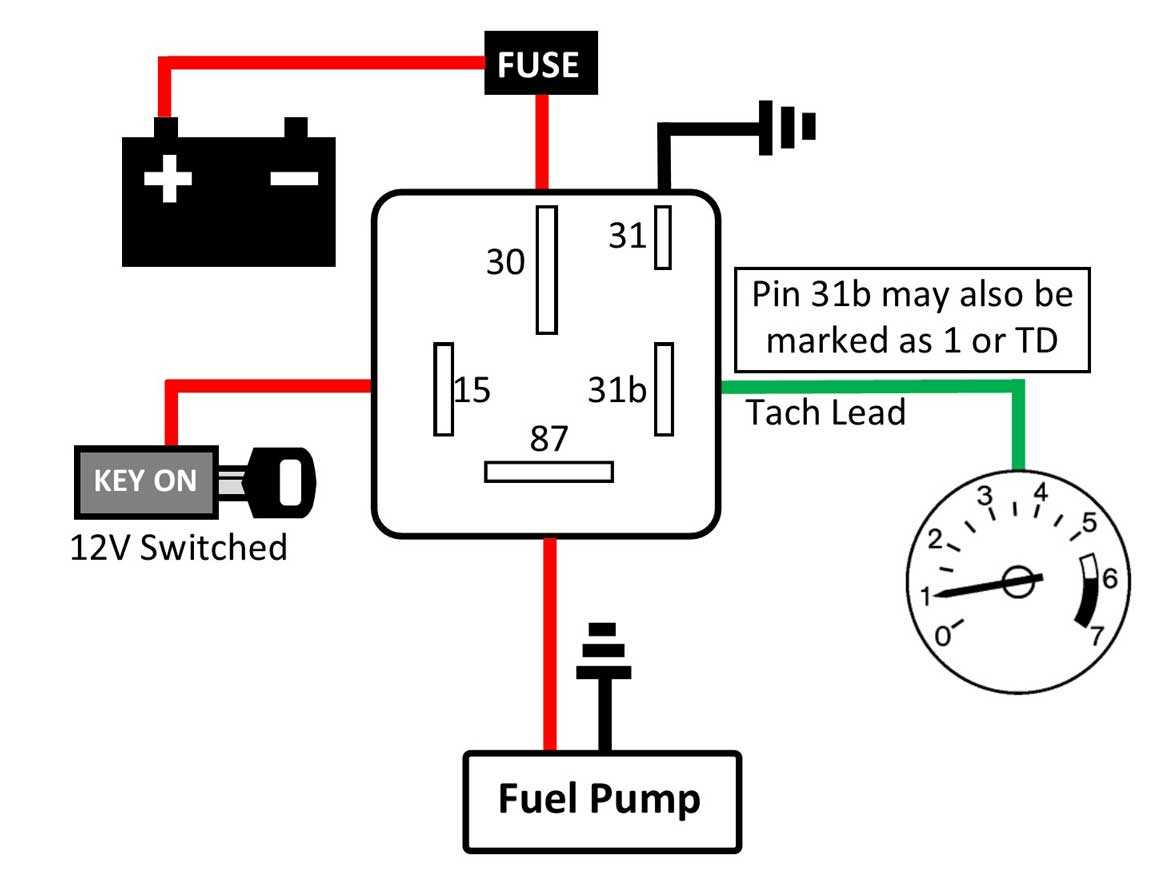 switch fuel pump relay wiring diagram