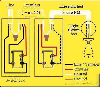 switch schematic diagram