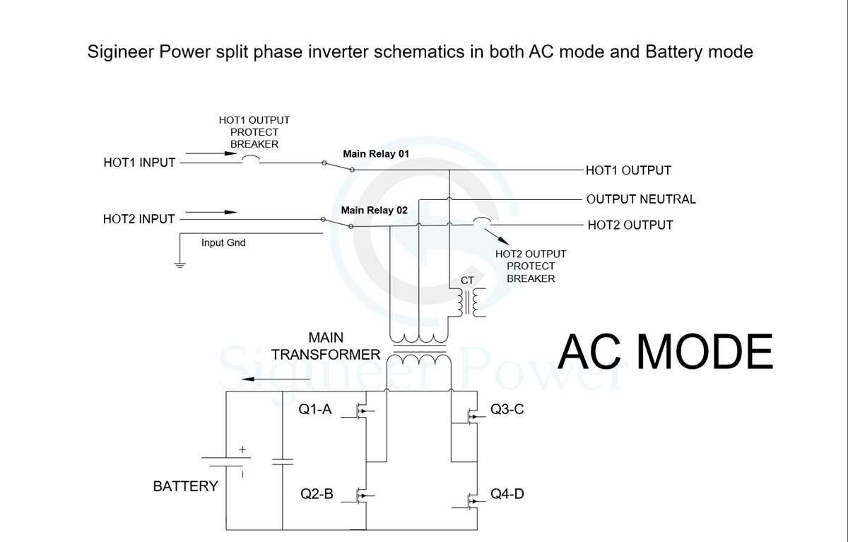 switching mode inverter schematic diagram